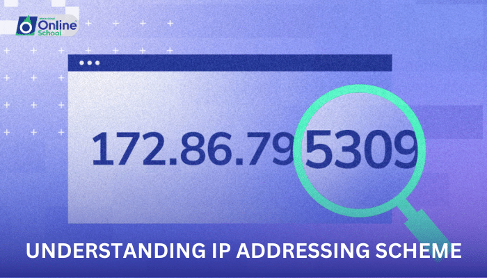 Lesson 14: Understanding IP Addressing Scheme